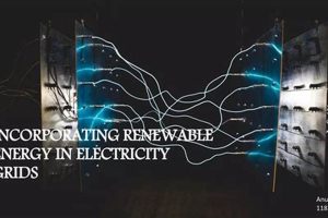 Incorporating Renewable Energy In Electricity Grids Renewable Energy Solutions for a Sustainable Future | Clean & Green Power Incorporating Renewable Energy In Electricity Grids | Renewable Energy Solutions for a Sustainable Future | Clean & Green Power