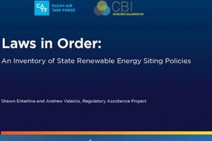 Renewable Energy Siting Renewable Energy Solutions for a Sustainable Future | Clean & Green Power Renewable Energy Siting | Renewable Energy Solutions for a Sustainable Future | Clean & Green Power