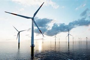 Top Marine Renewable Energy Companies: Future Power Renewable Energy Solutions for a Sustainable Future | Clean & Green Power Top Marine Renewable Energy Companies: Future Power | Renewable Energy Solutions for a Sustainable Future | Clean & Green Power