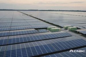 Renewable Energy: Powering France's Future Renewable Energy Solutions for a Sustainable Future | Clean & Green Power Renewable Energy: Powering France's Future | Renewable Energy Solutions for a Sustainable Future | Clean & Green Power