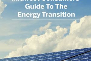Clean Energy: Midwest Renewable Power Options Renewable Energy Solutions for a Sustainable Future | Clean & Green Power Clean Energy: Midwest Renewable Power Options | Renewable Energy Solutions for a Sustainable Future | Clean & Green Power