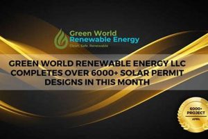 Go Green with Green World Renewable Energy LLC Solutions Renewable Energy Solutions for a Sustainable Future | Clean & Green Power Go Green with Green World Renewable Energy LLC Solutions | Renewable Energy Solutions for a Sustainable Future | Clean & Green Power