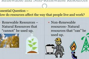 Understanding Renewable & Nonrenewable Resources Definitions Renewable Energy Solutions for a Sustainable Future | Clean & Green Power Understanding Renewable & Nonrenewable Resources Definitions | Renewable Energy Solutions for a Sustainable Future | Clean & Green Power