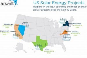 Top US Renewable Energy Projects & Incentives Renewable Energy Solutions for a Sustainable Future | Clean & Green Power Top US Renewable Energy Projects & Incentives | Renewable Energy Solutions for a Sustainable Future | Clean & Green Power