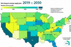Find Top Renewable Energy Jobs in WA State Now Renewable Energy Solutions for a Sustainable Future | Clean & Green Power Find Top Renewable Energy Jobs in WA State Now | Renewable Energy Solutions for a Sustainable Future | Clean & Green Power