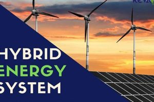 Advanced Hybrid Renewable Energy Systems for a Sustainable Future Renewable Energy Solutions for a Sustainable Future | Clean & Green Power Advanced Hybrid Renewable Energy Systems for a Sustainable Future | Renewable Energy Solutions for a Sustainable Future | Clean & Green Power