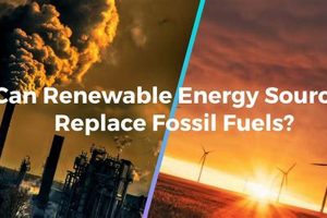 Replacing Fossil Fuels with Renewable Energy Guide Renewable Energy Solutions for a Sustainable Future | Clean & Green Power Replacing Fossil Fuels with Renewable Energy Guide | Renewable Energy Solutions for a Sustainable Future | Clean & Green Power