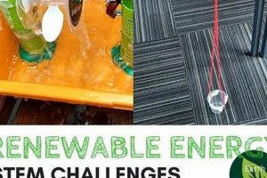 Top Renewable Energy STEM Projects & Ideas Renewable Energy Solutions for a Sustainable Future | Clean & Green Power Top Renewable Energy STEM Projects & Ideas | Renewable Energy Solutions for a Sustainable Future | Clean & Green Power
