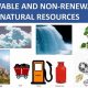 Why Non-Renewables? Understanding Non Examples of Renewable Resources Today | Renewable Energy Solutions for a Sustainable Future | Clean & Green Power