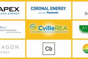 Powering Charlottesville: The Renewable Energy Alliance Renewable Energy Solutions for a Sustainable Future | Clean & Green Power Powering Charlottesville: The Renewable Energy Alliance | Renewable Energy Solutions for a Sustainable Future | Clean & Green Power
