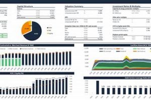 Calculating IRR for Renewable Energy Projects: A Guide Renewable Energy Solutions for a Sustainable Future | Clean & Green Power Calculating IRR for Renewable Energy Projects: A Guide | Renewable Energy Solutions for a Sustainable Future | Clean & Green Power