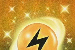 Gold Basic Electric Energy Renewable Energy Solutions for a Sustainable Future | Clean & Green Power Gold Basic Electric Energy | Renewable Energy Solutions for a Sustainable Future | Clean & Green Power