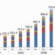Renewable Energy Projections | Renewable Energy Solutions for a Sustainable Future | Clean & Green Power