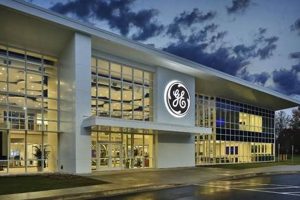 GE Renewable Energy: Powering Greenville, SC Renewable Energy Solutions for a Sustainable Future | Clean & Green Power GE Renewable Energy: Powering Greenville, SC | Renewable Energy Solutions for a Sustainable Future | Clean & Green Power