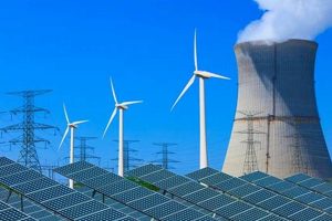 The Nuclear Debate: Is Nuclear Power a Renewable Source [Explained] | Renewable Energy Solutions for a Sustainable Future | Clean & Green Power