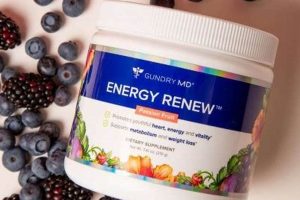 Dr. Gundry Energy Renew: Ingredients Breakdown Renewable Energy Solutions for a Sustainable Future | Clean & Green Power Dr. Gundry Energy Renew: Ingredients Breakdown | Renewable Energy Solutions for a Sustainable Future | Clean & Green Power