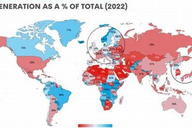 Global Renewable Energy by Country (%) Renewable Energy Solutions for a Sustainable Future | Clean & Green Power Global Renewable Energy by Country (%) | Renewable Energy Solutions for a Sustainable Future | Clean & Green Power