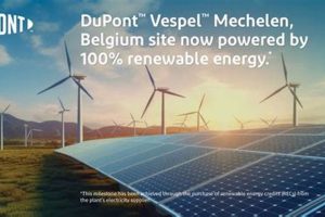DuPont Renewable Energy: Sustainable Solutions Renewable Energy Solutions for a Sustainable Future | Clean & Green Power DuPont Renewable Energy: Sustainable Solutions | Renewable Energy Solutions for a Sustainable Future | Clean & Green Power