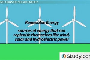 Complete Renewable Energy Description & Guide Renewable Energy Solutions for a Sustainable Future | Clean & Green Power Complete Renewable Energy Description & Guide | Renewable Energy Solutions for a Sustainable Future | Clean & Green Power