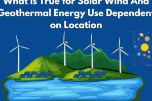 Solar Wind vs. Geothermal: Which Renewable Energy Is True? Renewable Energy Solutions for a Sustainable Future | Clean & Green Power Solar Wind vs. Geothermal: Which Renewable Energy Is True? | Renewable Energy Solutions for a Sustainable Future | Clean & Green Power
