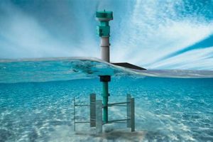 Harnessing Water for Renewable Energy Power Renewable Energy Solutions for a Sustainable Future | Clean & Green Power Harnessing Water for Renewable Energy Power | Renewable Energy Solutions for a Sustainable Future | Clean & Green Power