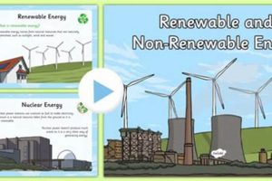Non Renewable Energy Ppt Renewable Energy Solutions for a Sustainable Future | Clean & Green Power Non Renewable Energy Ppt | Renewable Energy Solutions for a Sustainable Future | Clean & Green Power