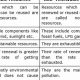 Pros & Cons of Renewable & Nonrenewable Energy | Renewable Energy Solutions for a Sustainable Future | Clean & Green Power
