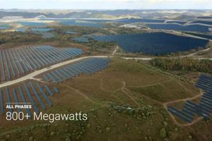 Powering Texas: Brightnight Starfire Renewable Energy Center Renewable Energy Solutions for a Sustainable Future | Clean & Green Power Powering Texas: Brightnight Starfire Renewable Energy Center | Renewable Energy Solutions for a Sustainable Future | Clean & Green Power