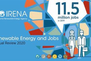 2020 Renewable Energy Jobs: Annual Review & Trends Renewable Energy Solutions for a Sustainable Future | Clean & Green Power 2020 Renewable Energy Jobs: Annual Review & Trends | Renewable Energy Solutions for a Sustainable Future | Clean & Green Power
