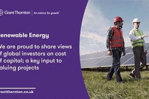 Optimal Discount Rate for Renewable Energy Projects: A Guide Renewable Energy Solutions for a Sustainable Future | Clean & Green Power Optimal Discount Rate for Renewable Energy Projects: A Guide | Renewable Energy Solutions for a Sustainable Future | Clean & Green Power