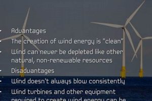 Wind Power: Is Wind Energy Renewable or Nonrenewable Source? Renewable Energy Solutions for a Sustainable Future | Clean & Green Power Wind Power: Is Wind Energy Renewable or Nonrenewable Source? | Renewable Energy Solutions for a Sustainable Future | Clean & Green Power