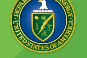 U.S. Office of Energy Efficiency & Renewable Energy Initiatives Renewable Energy Solutions for a Sustainable Future | Clean & Green Power U.S. Office of Energy Efficiency & Renewable Energy Initiatives | Renewable Energy Solutions for a Sustainable Future | Clean & Green Power