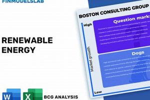 BCG: Leading Renewable Energy Solutions Renewable Energy Solutions for a Sustainable Future | Clean & Green Power BCG: Leading Renewable Energy Solutions | Renewable Energy Solutions for a Sustainable Future | Clean & Green Power