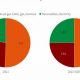 BP's Renewable Energy: Powering a Sustainable Future | Renewable Energy Solutions for a Sustainable Future | Clean & Green Power
