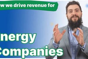 Best Renewable Energy Digital Marketing Tips 2024 Renewable Energy Solutions for a Sustainable Future | Clean & Green Power Best Renewable Energy Digital Marketing Tips 2024 | Renewable Energy Solutions for a Sustainable Future | Clean & Green Power