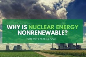 Is Nuclear Power Renewable or Non-Renewable Energy Source? Renewable Energy Solutions for a Sustainable Future | Clean & Green Power Is Nuclear Power Renewable or Non-Renewable Energy Source? | Renewable Energy Solutions for a Sustainable Future | Clean & Green Power