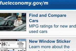 U.S. Gov Fuel Consumption Data & Policies Renewable Energy Solutions for a Sustainable Future | Clean & Green Power U.S. Gov Fuel Consumption Data & Policies | Renewable Energy Solutions for a Sustainable Future | Clean & Green Power