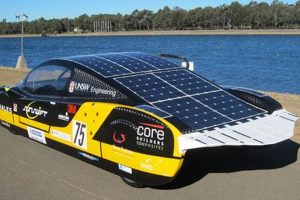Best Renewable Energy Cars: Ultimate Guide Renewable Energy Solutions for a Sustainable Future | Clean & Green Power Best Renewable Energy Cars: Ultimate Guide | Renewable Energy Solutions for a Sustainable Future | Clean & Green Power