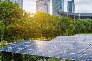 Modern Clean Grid Development Reviews & Analysis Renewable Energy Solutions for a Sustainable Future | Clean & Green Power Modern Clean Grid Development Reviews & Analysis | Renewable Energy Solutions for a Sustainable Future | Clean & Green Power