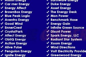 Top Renewable Energy Company Name Ideas: Guide & Tips Renewable Energy Solutions for a Sustainable Future | Clean & Green Power Top Renewable Energy Company Name Ideas: Guide & Tips | Renewable Energy Solutions for a Sustainable Future | Clean & Green Power