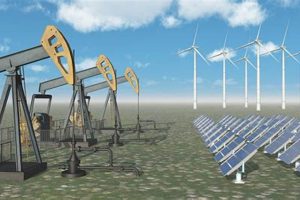 Future Energy: Will Oil Companies Transition to Renewables? Renewable Energy Solutions for a Sustainable Future | Clean & Green Power Future Energy: Will Oil Companies Transition to Renewables? | Renewable Energy Solutions for a Sustainable Future | Clean & Green Power