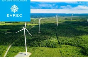 Top Renewable Energy Corp Solutions & Services Renewable Energy Solutions for a Sustainable Future | Clean & Green Power Top Renewable Energy Corp Solutions & Services | Renewable Energy Solutions for a Sustainable Future | Clean & Green Power
