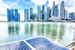 Exploring Renewable Energy Sources in Singapore: Future! Renewable Energy Solutions for a Sustainable Future | Clean & Green Power Exploring Renewable Energy Sources in Singapore: Future! | Renewable Energy Solutions for a Sustainable Future | Clean & Green Power