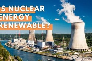 Is Nuclear Energy Renewable or Non-Renewable? The Debate Renewable Energy Solutions for a Sustainable Future | Clean & Green Power Is Nuclear Energy Renewable or Non-Renewable? The Debate | Renewable Energy Solutions for a Sustainable Future | Clean & Green Power