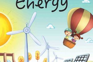 Go Green With Renewable Energy Solutions Renewable Energy Solutions for a Sustainable Future | Clean & Green Power Go Green With Renewable Energy Solutions | Renewable Energy Solutions for a Sustainable Future | Clean & Green Power