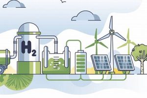 Is Hydrogen Fuel Cell Energy Truly Renewable? Renewable Energy Solutions for a Sustainable Future | Clean & Green Power Is Hydrogen Fuel Cell Energy Truly Renewable? | Renewable Energy Solutions for a Sustainable Future | Clean & Green Power