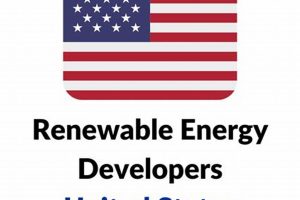 Top US Renewable Energy Company: Powering a Green Future Renewable Energy Solutions for a Sustainable Future | Clean & Green Power Top US Renewable Energy Company: Powering a Green Future | Renewable Energy Solutions for a Sustainable Future | Clean & Green Power