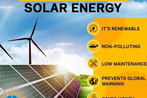 Top 7 Benefits of Renewable Energy Use Today Renewable Energy Solutions for a Sustainable Future | Clean & Green Power Top 7 Benefits of Renewable Energy Use Today | Renewable Energy Solutions for a Sustainable Future | Clean & Green Power