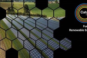 Unlocking Renewable Energy: Funding & Investment Renewable Energy Solutions for a Sustainable Future | Clean & Green Power Unlocking Renewable Energy: Funding & Investment | Renewable Energy Solutions for a Sustainable Future | Clean & Green Power