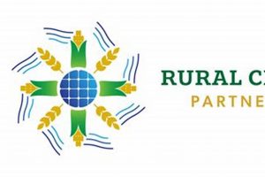 Forging Rural Climate Partnerships for a Sustainable Future Renewable Energy Solutions for a Sustainable Future | Clean & Green Power Forging Rural Climate Partnerships for a Sustainable Future | Renewable Energy Solutions for a Sustainable Future | Clean & Green Power